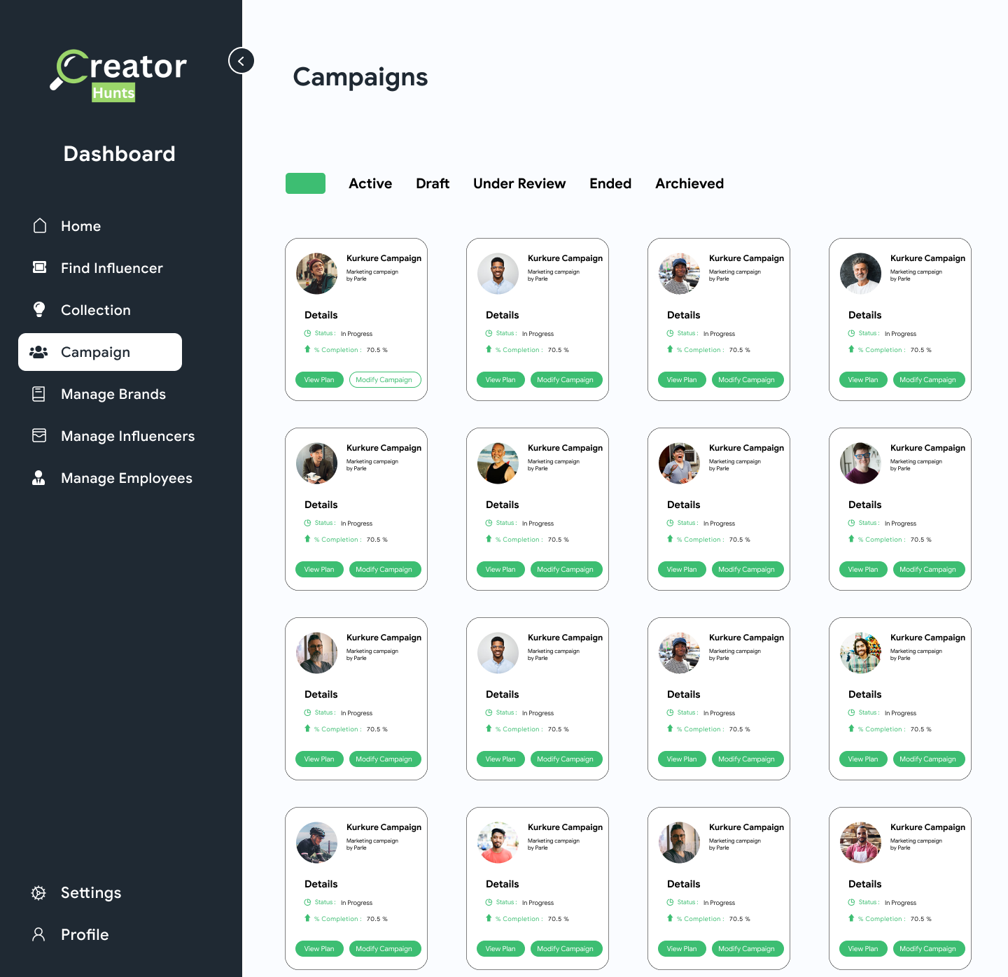 Campaign Management Dashboard